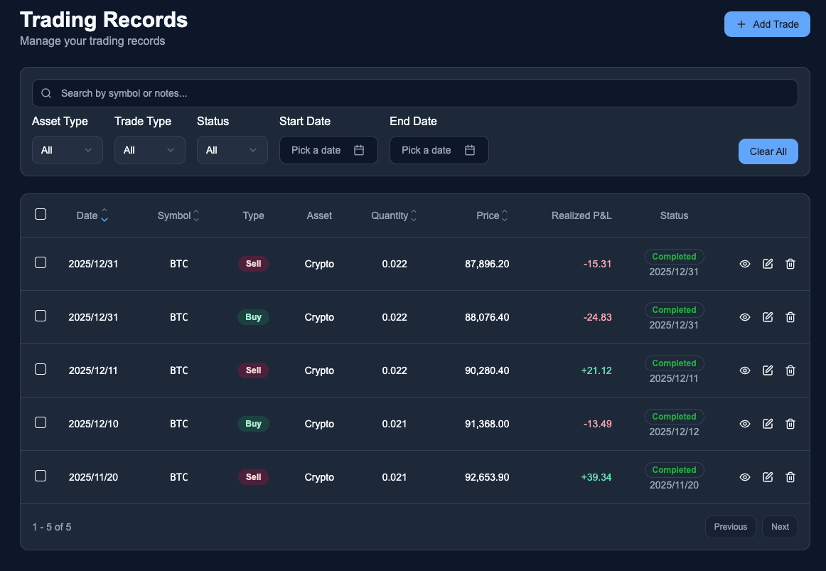 Detailed Trade Records